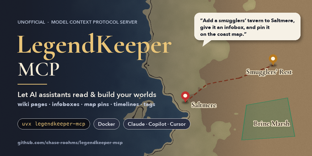legendkeeper-mcp