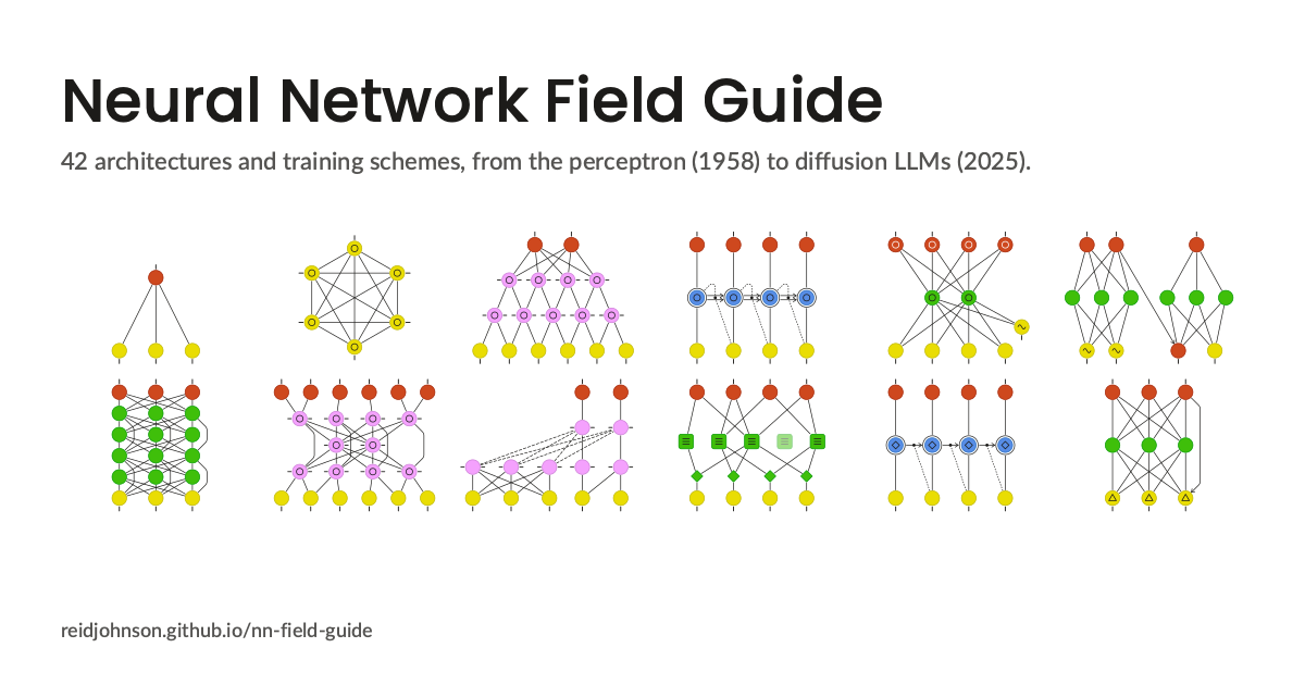 nn-field-guide