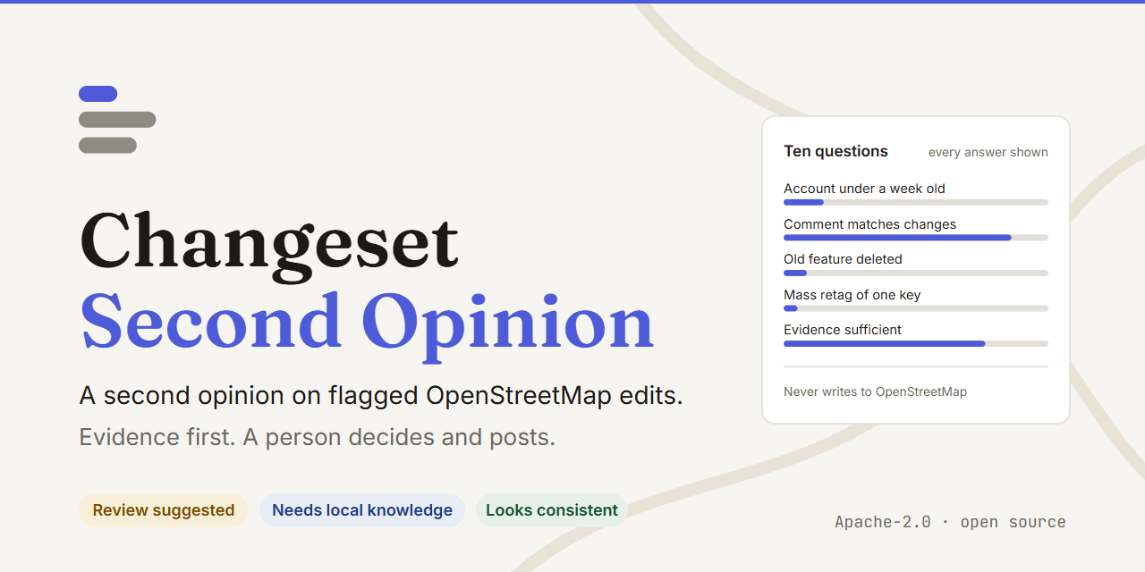 changeset-second-opinion