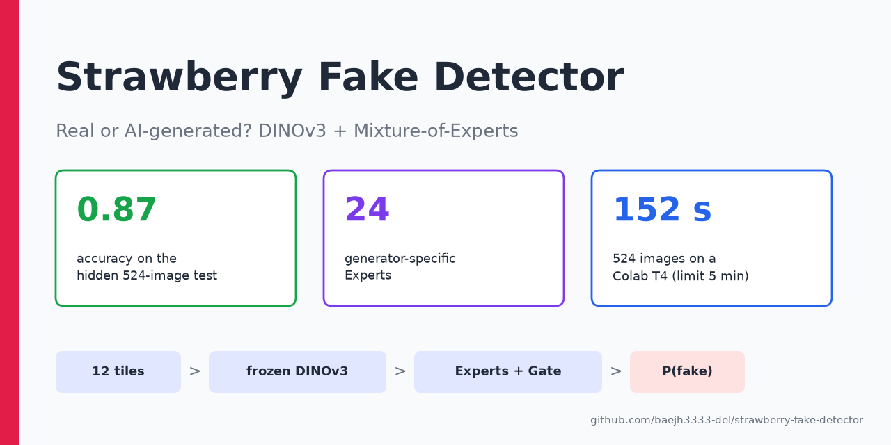 strawberry-fake-detector