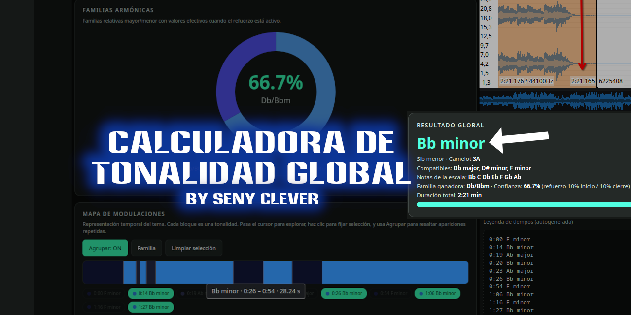calculadora-tonalidad-global