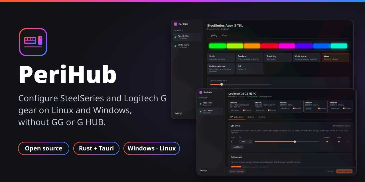 perihub