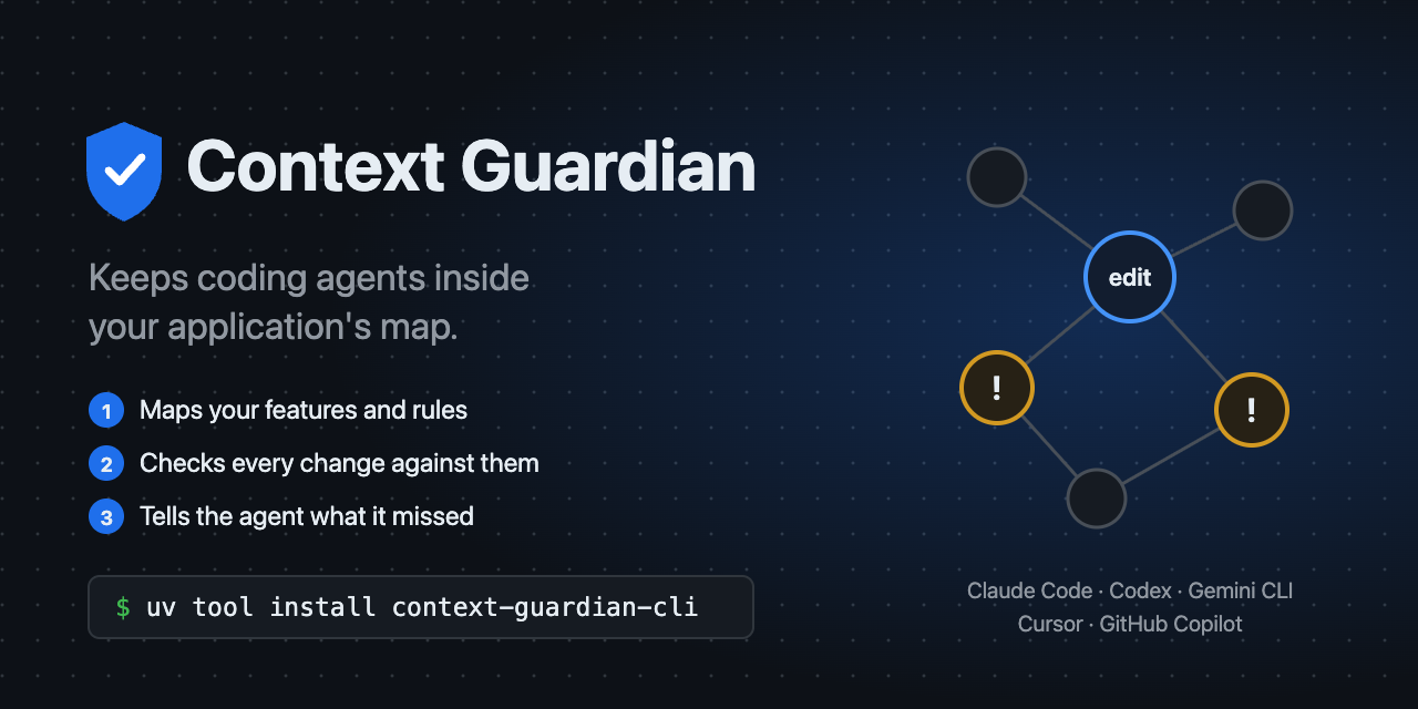 context-guardian