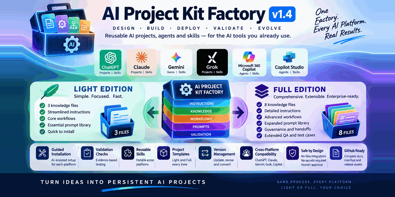 AI-project-kit-factory/AI_SETUP_PROMPT.md at main · robotros/AI-project ...