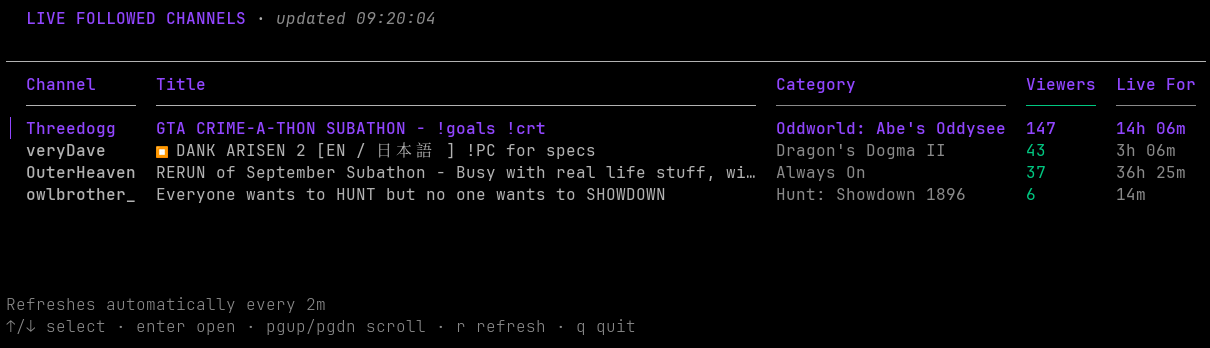 TwitchLiveCLI