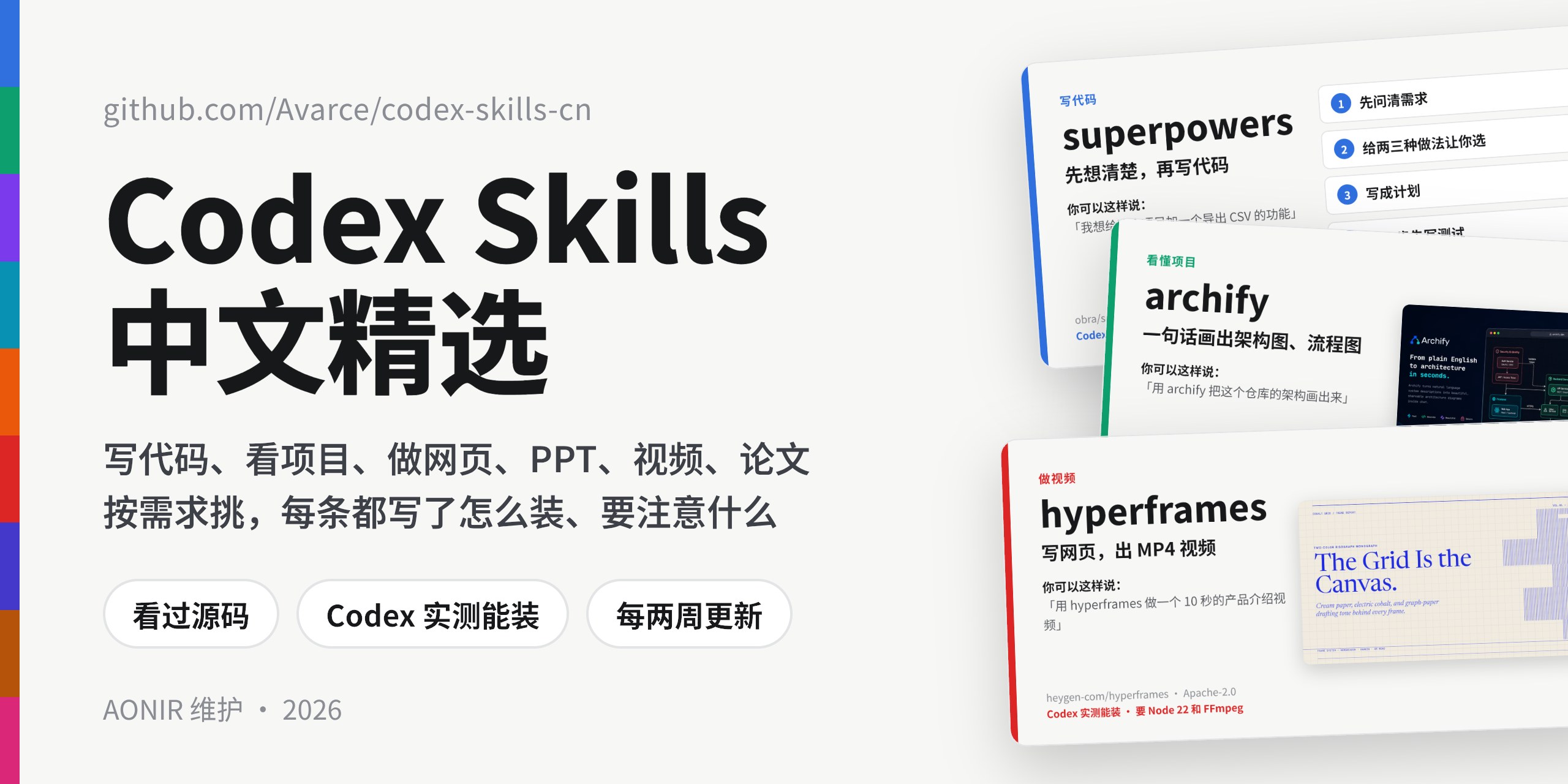 GitHub - Avarce/codex-skills-cn: Codex Skills 中文精选：按需求挑 skill，写代码、看项目、做 ...