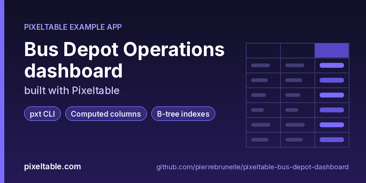 pixeltable-bus-depot-dashboard