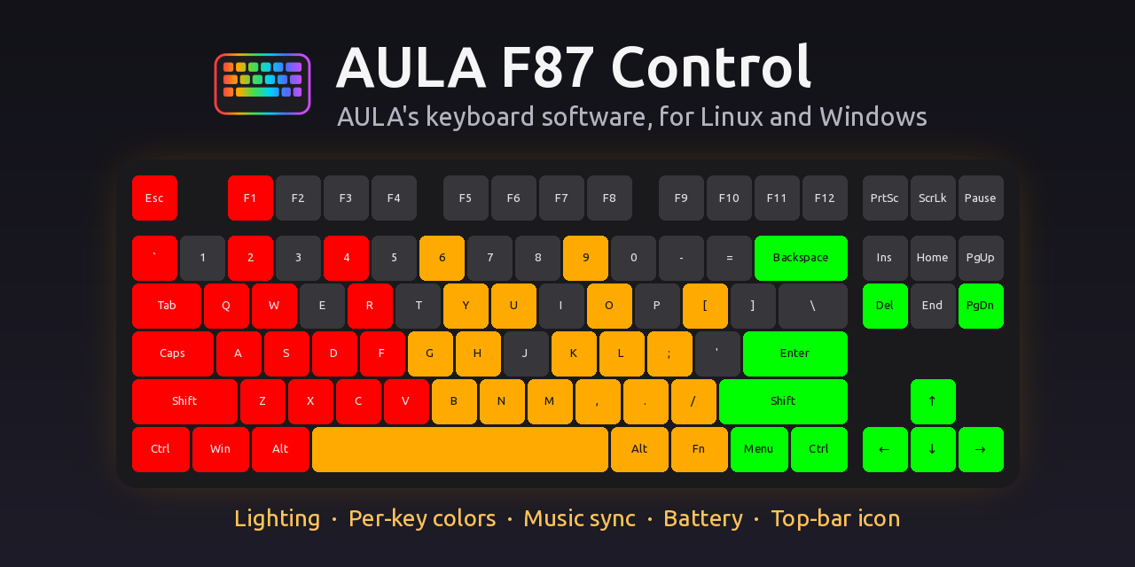 aula-f87-control