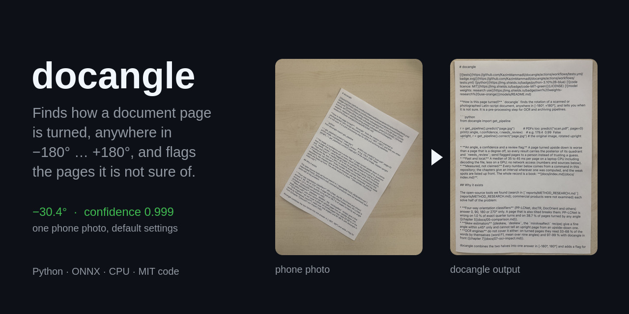 docangle