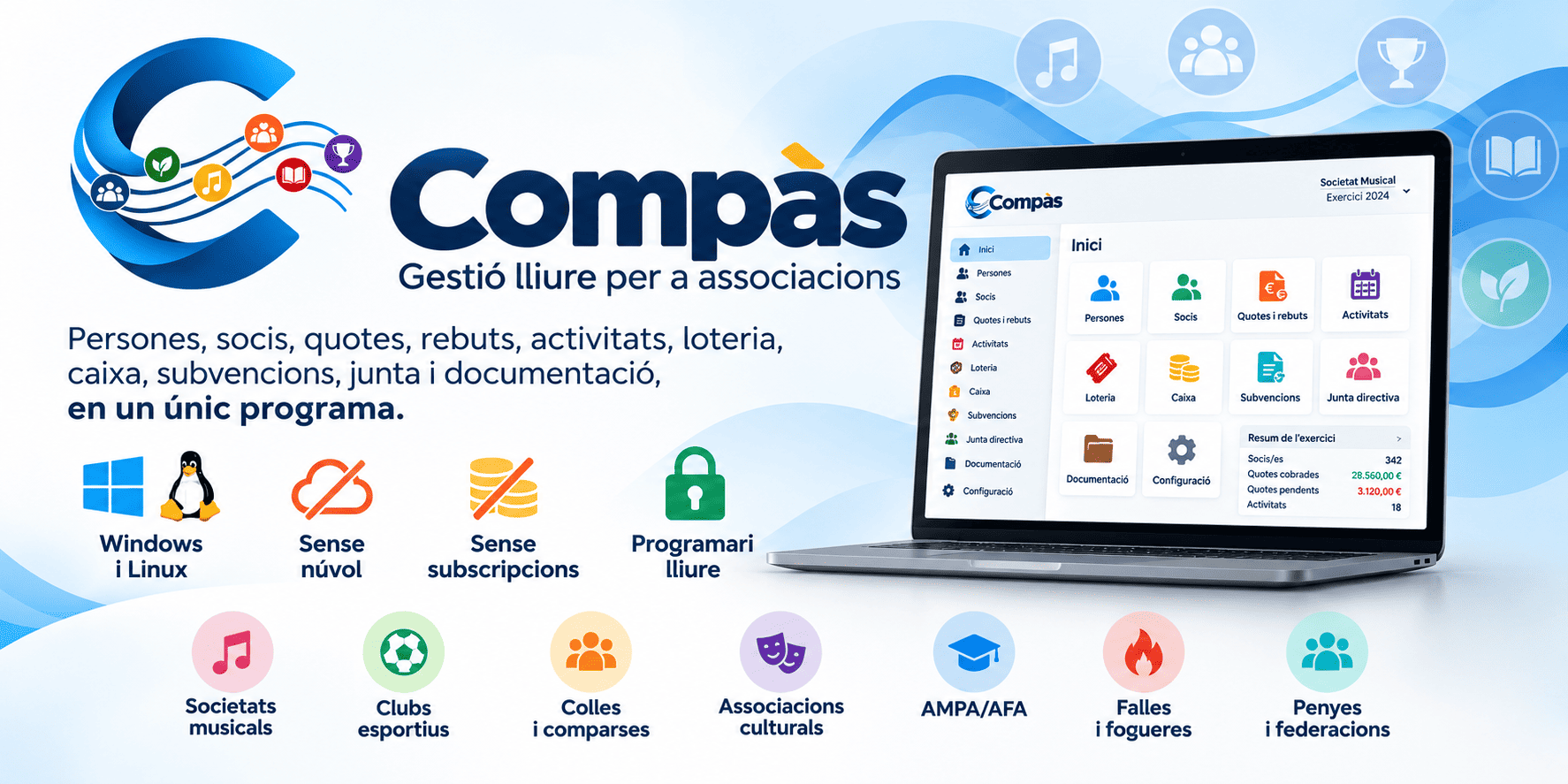 compas