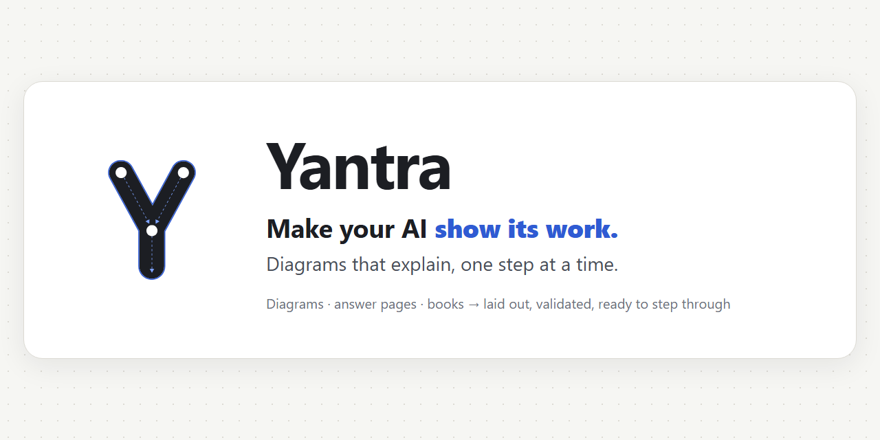 yantra