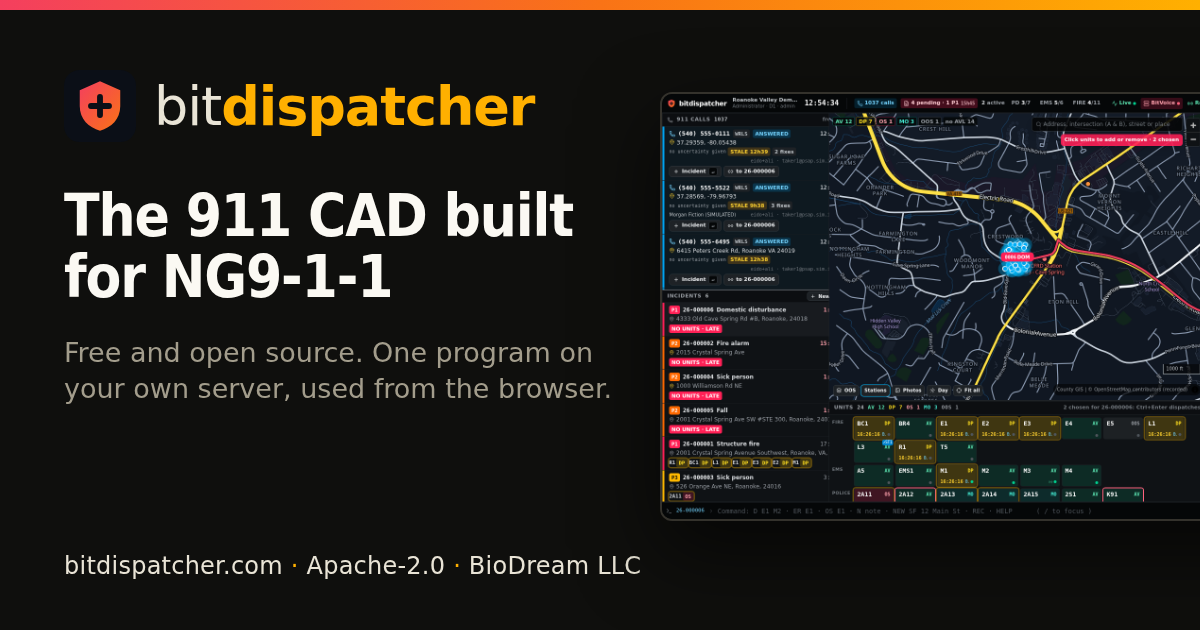 bitdispatcher