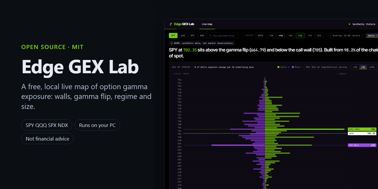 Edge-GEX-Lab