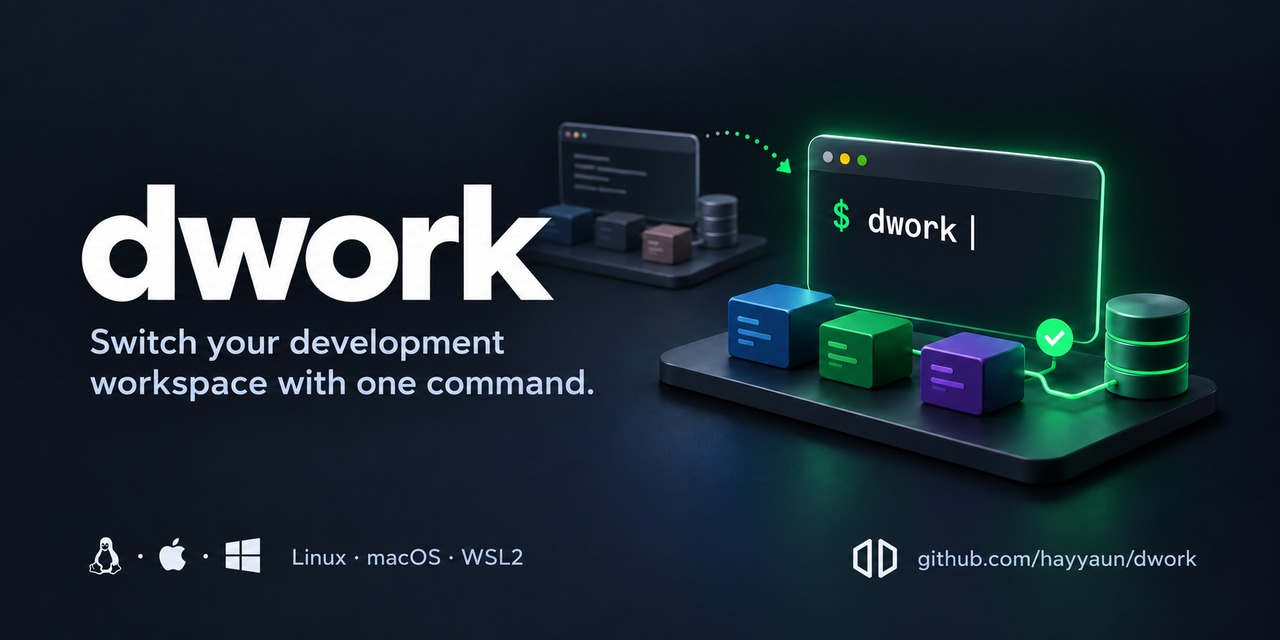 dwork