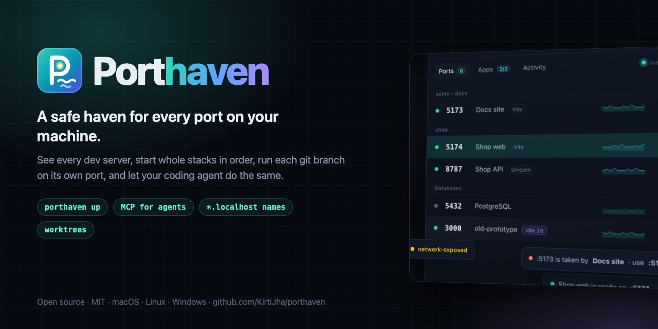 porthaven