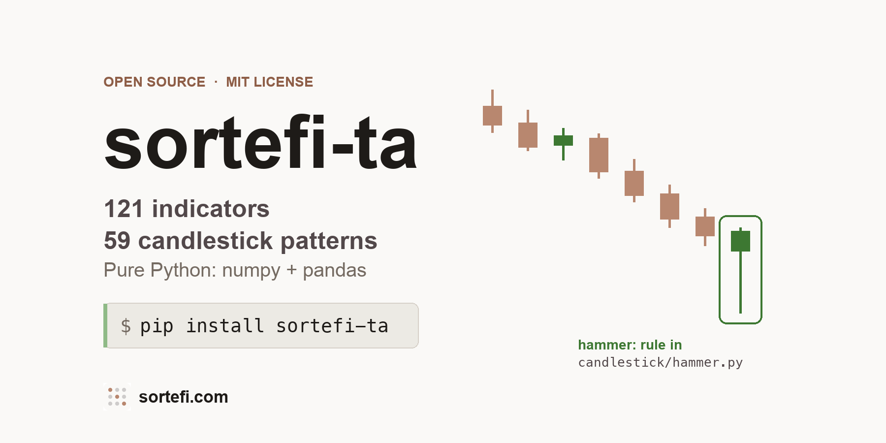 sortefi-ta