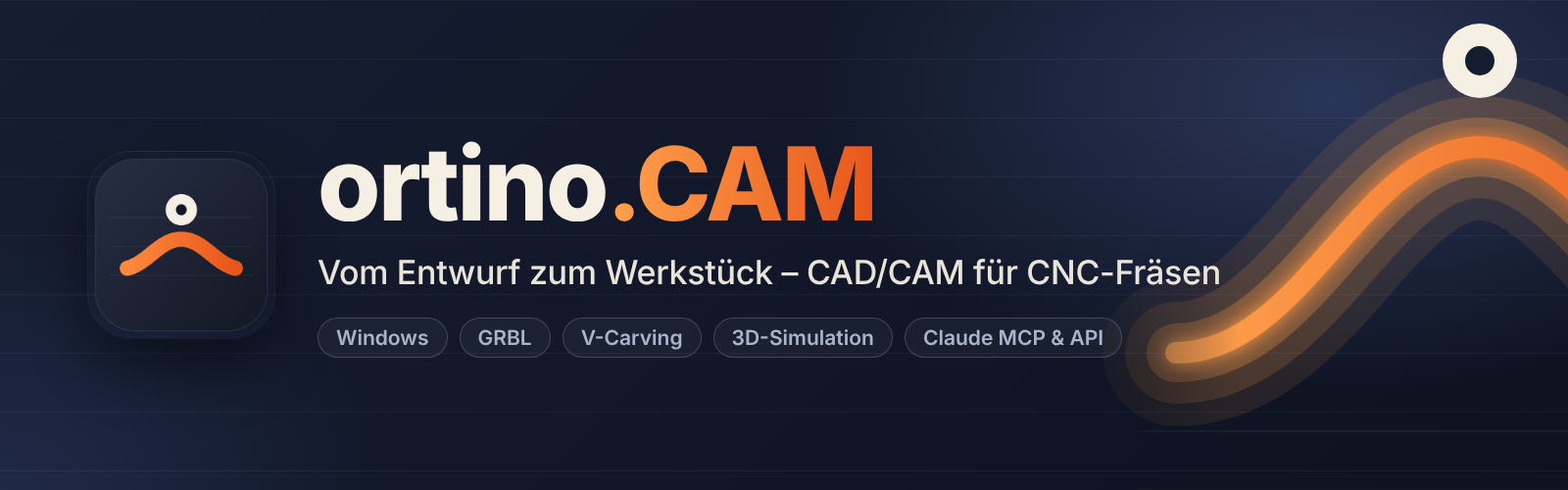 ortino-cam