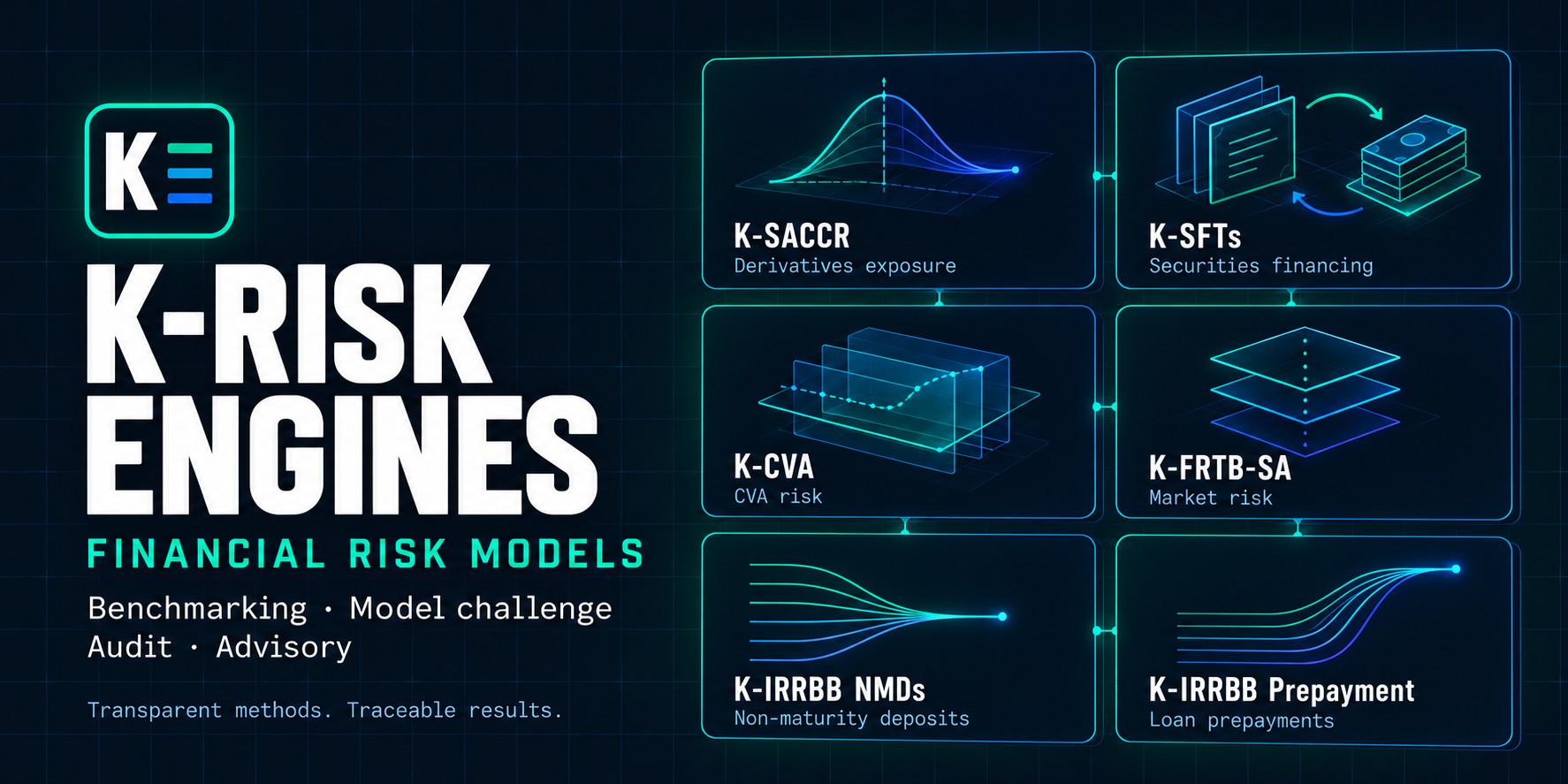 K-Risk-Engines