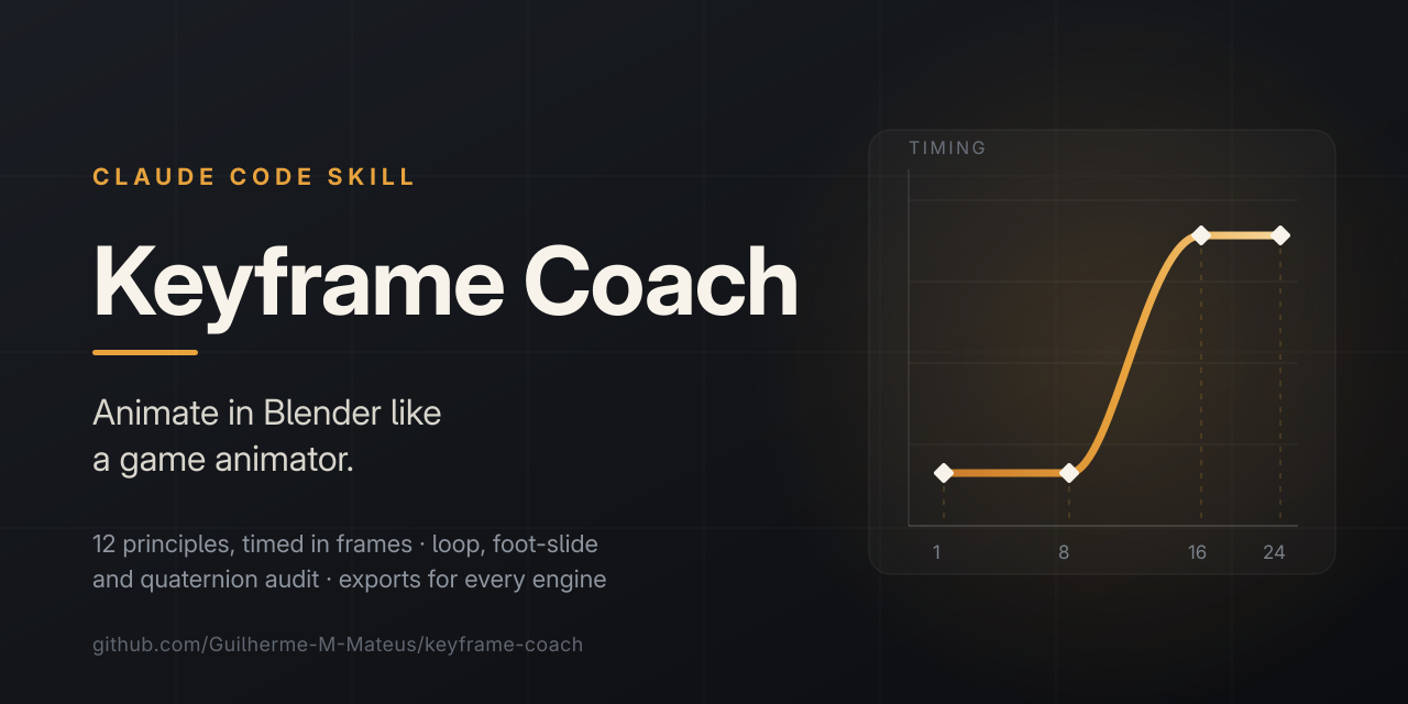 keyframe-coach