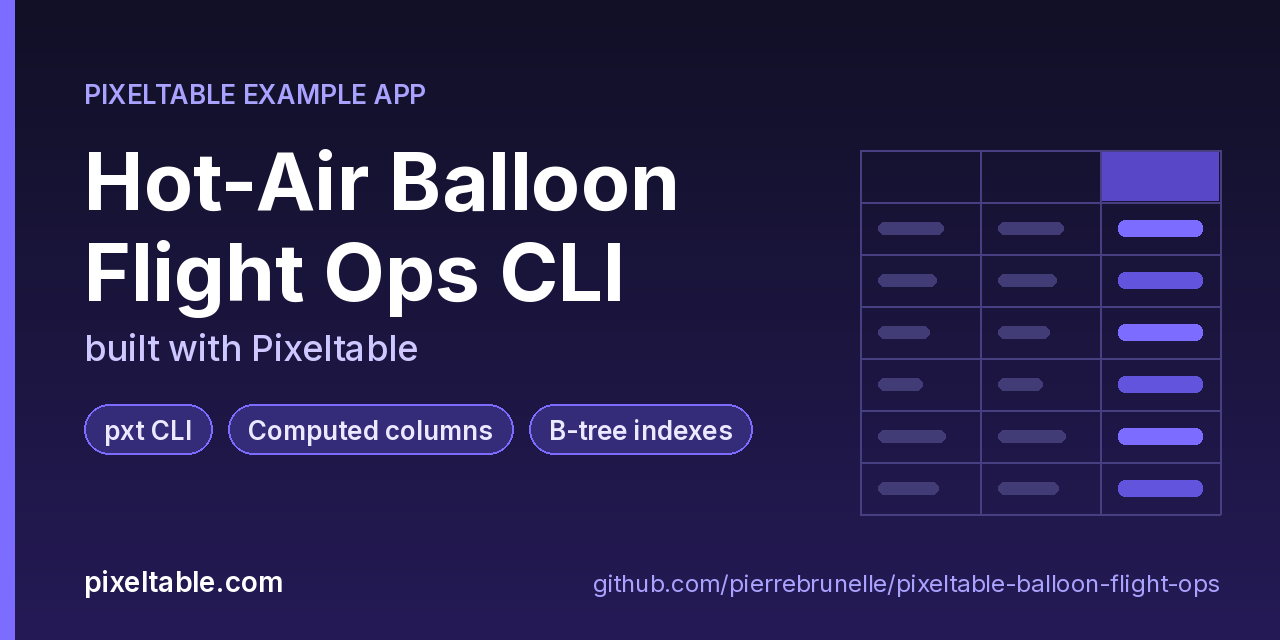 pixeltable-balloon-flight-ops