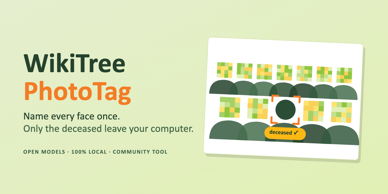 wikitree-phototag