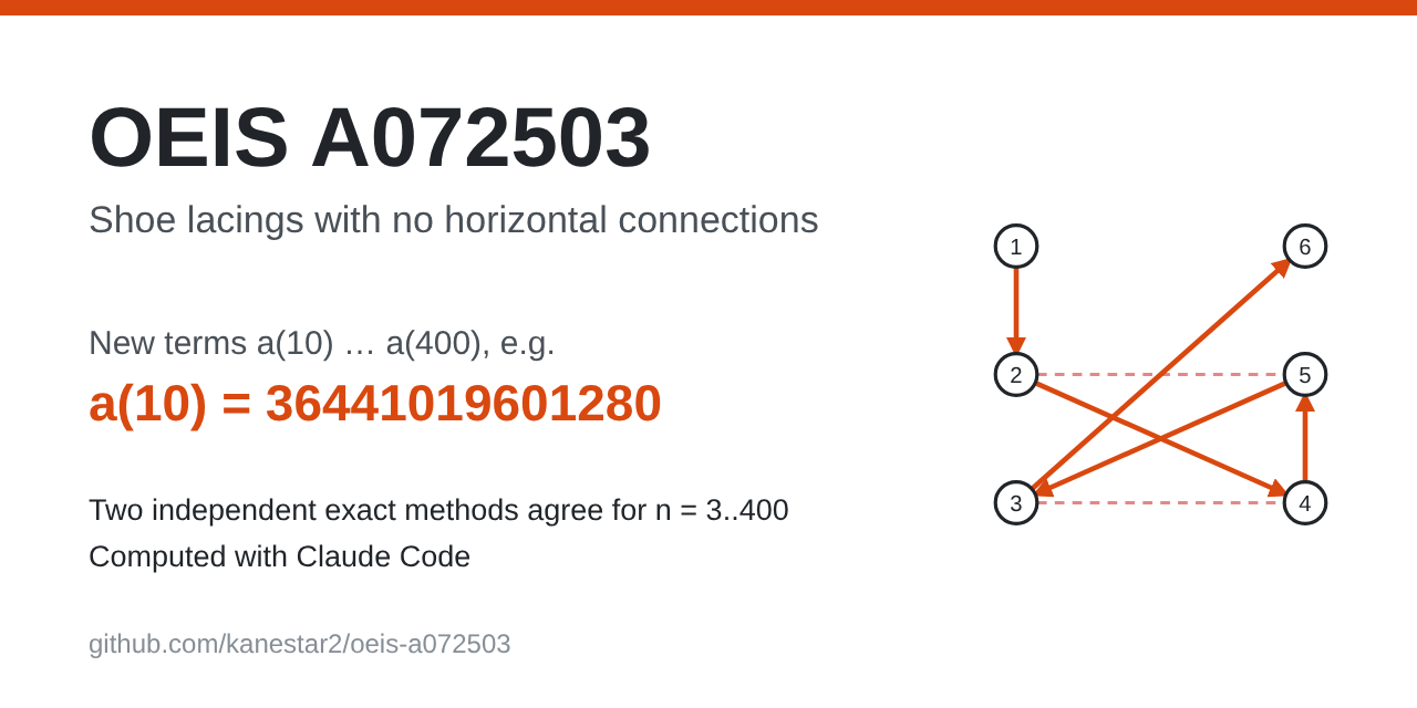 oeis-a072503