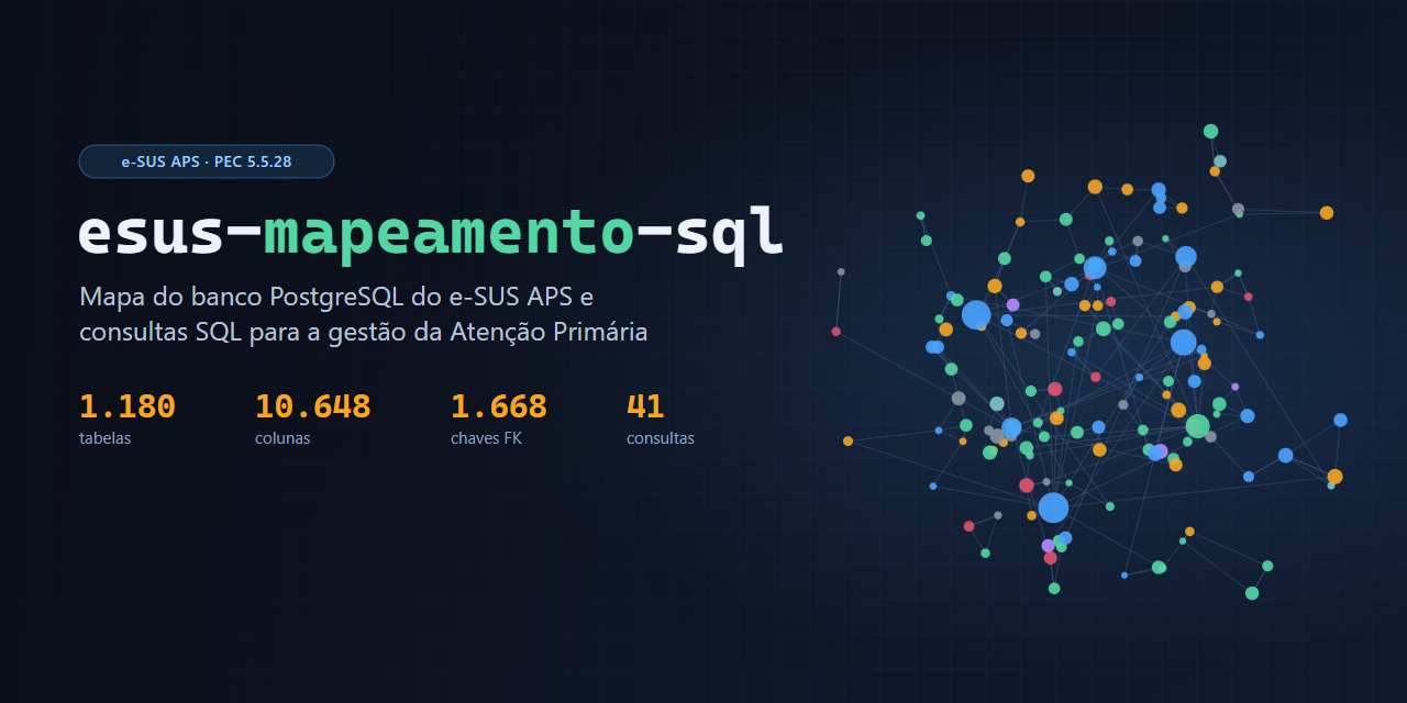 esus-mapeamento-sql