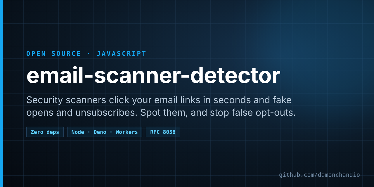 email-scanner-detector