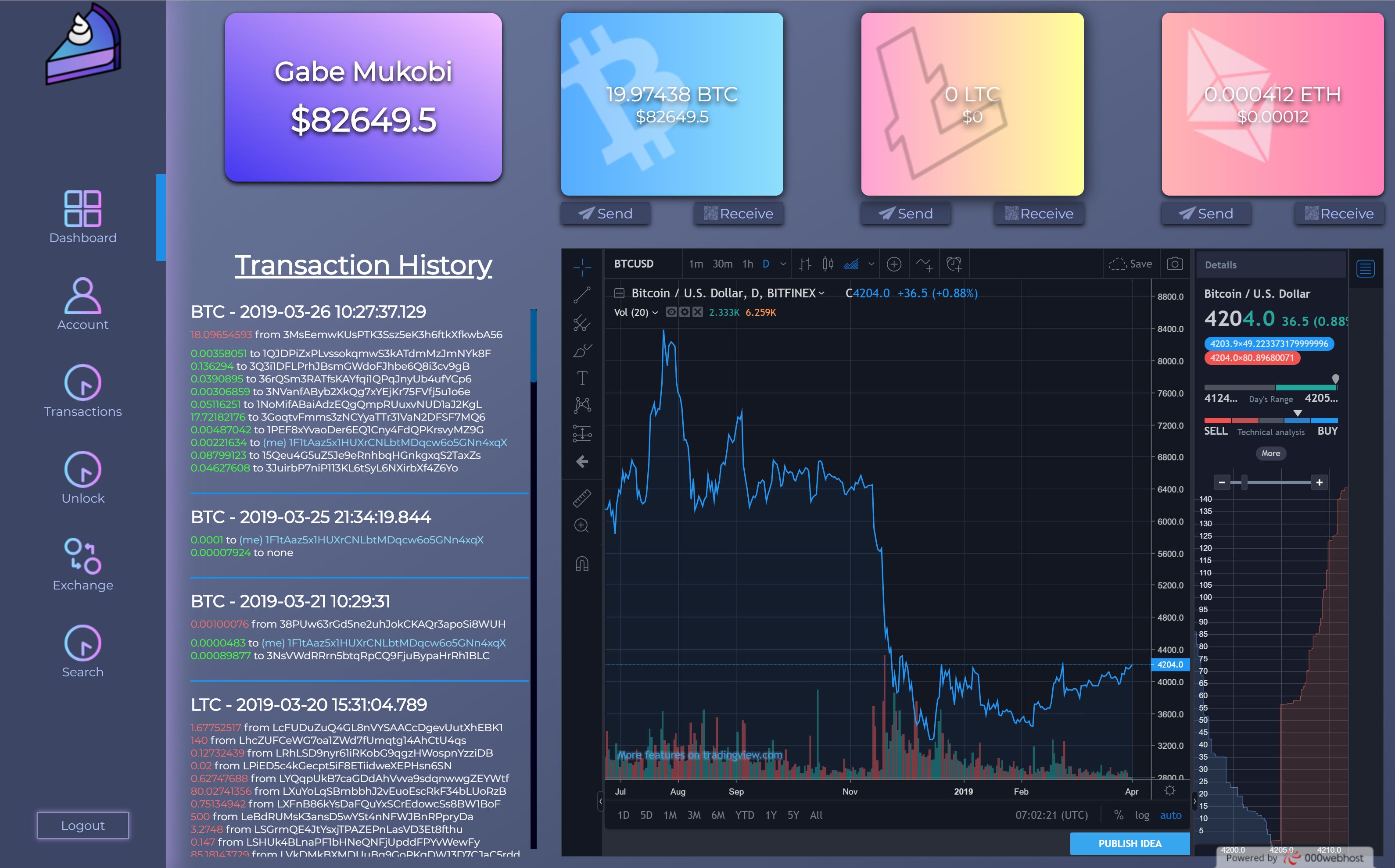 GitHub - mukobi/PieWallet: For developing the PieWallet website frontend as  a freelance job