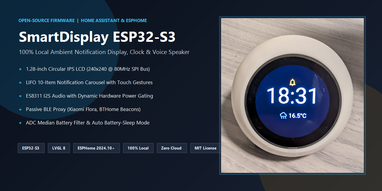SmartDisplay