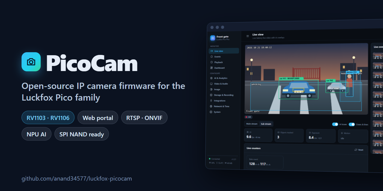luckfox-picocam