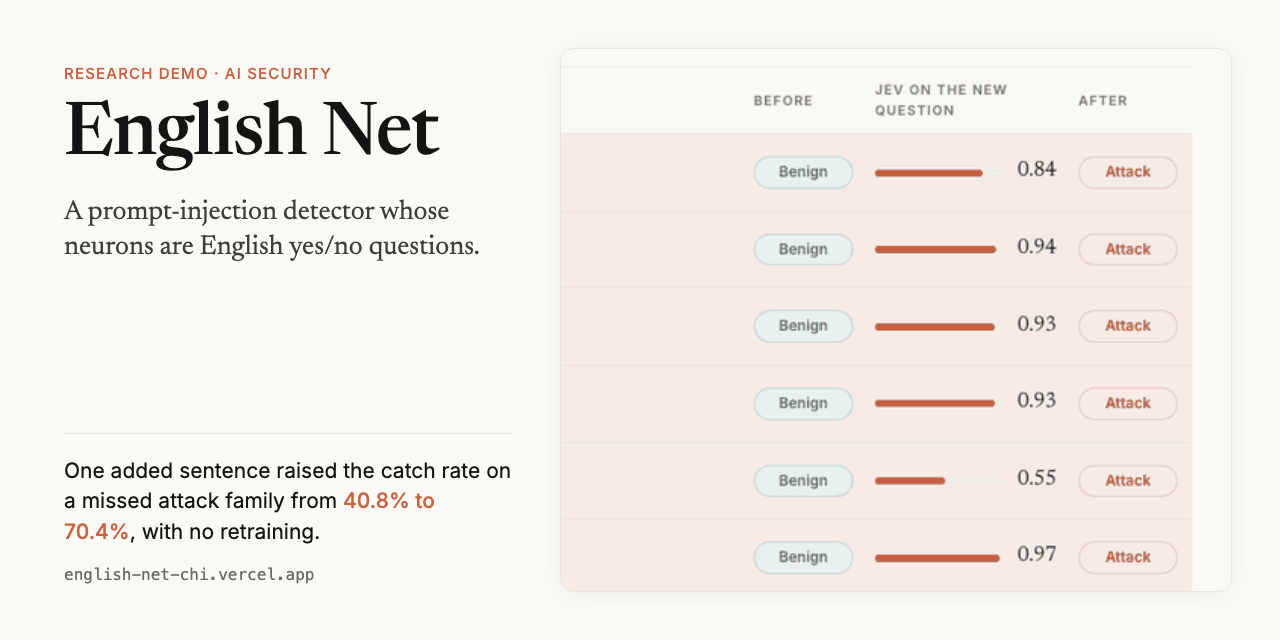 english-net