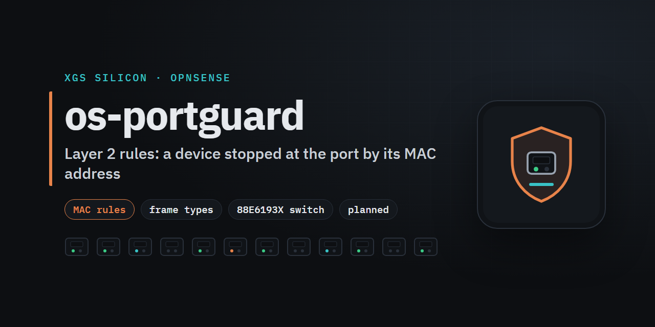 os-portguard