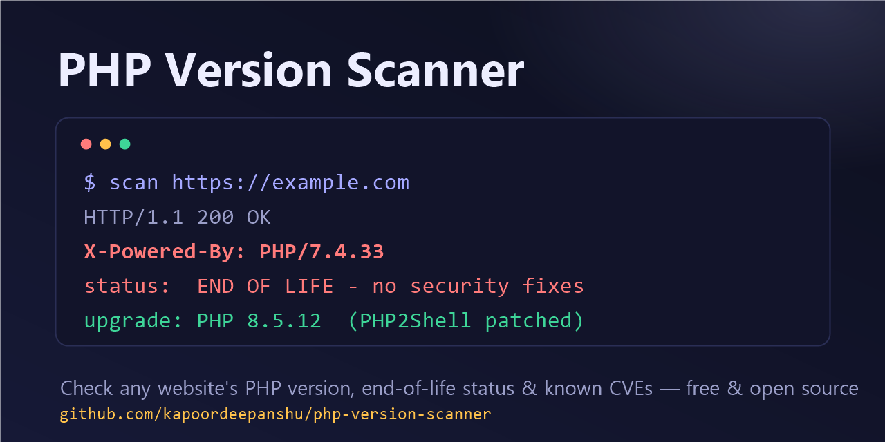 php-version-scanner