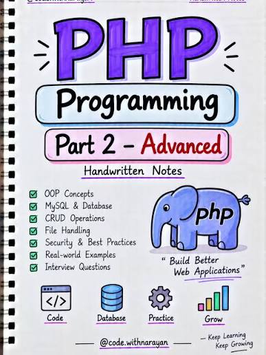 php-programming-notes
