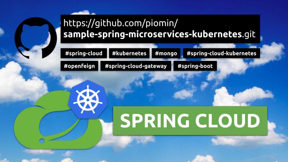 Github microservices spring on sale boot