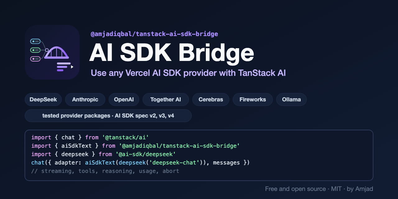 tanstack-ai-sdk-bridge
