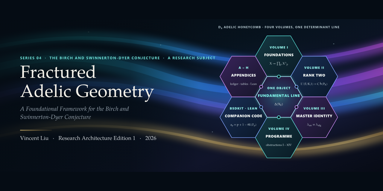 fractured-adelic-geometry