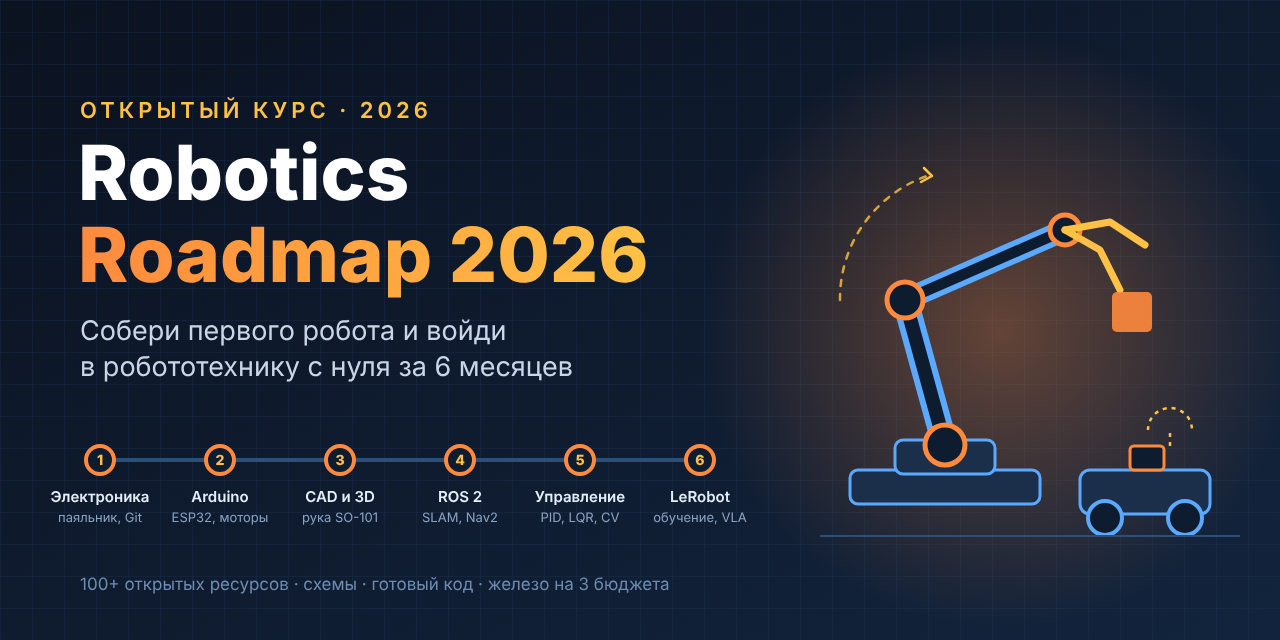 GitHub - justxor/robotics-roadmap-2026: Открытый курс: собери первого ...