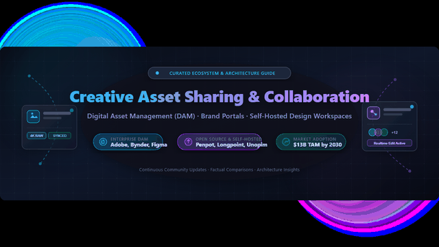 Awesome-Creative-Asset-Sharing-Collaboration