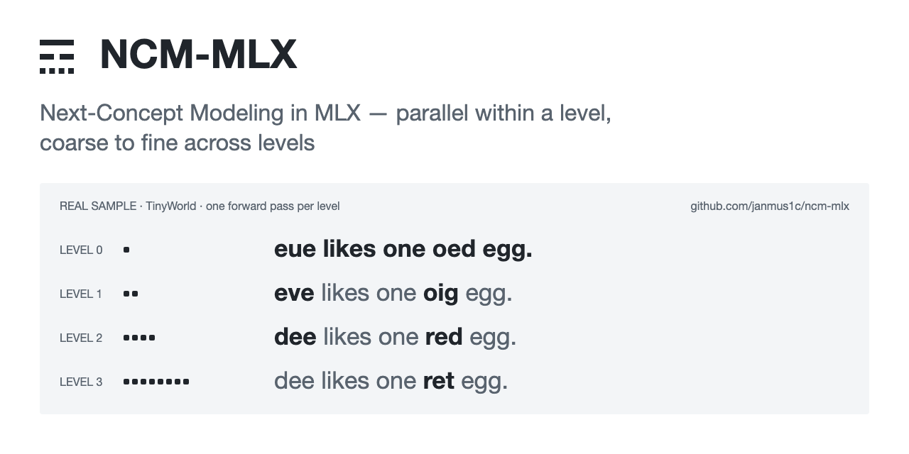 ncm-mlx