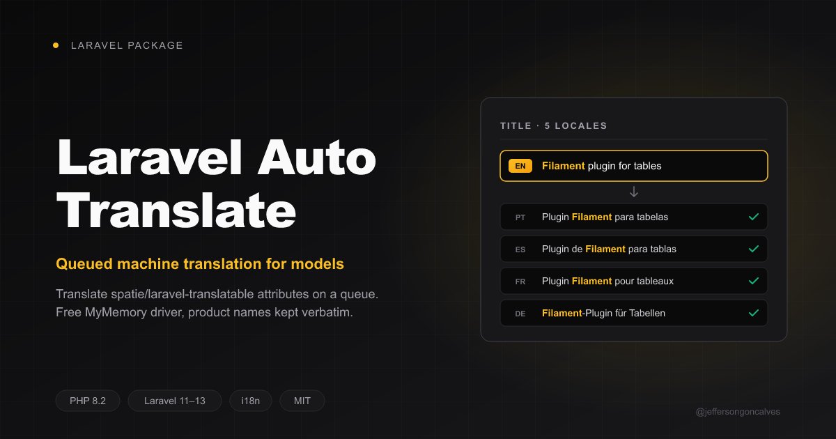 laravel-auto-translate