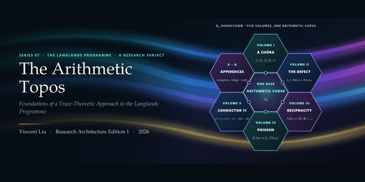 the-arithmetic-topos