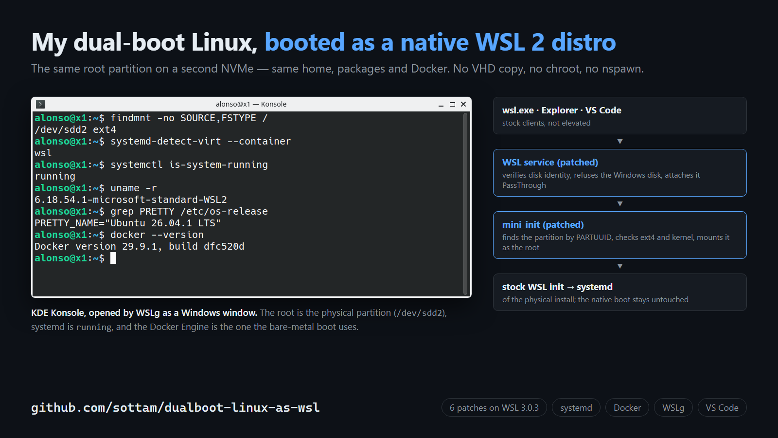dualboot-linux-as-wsl