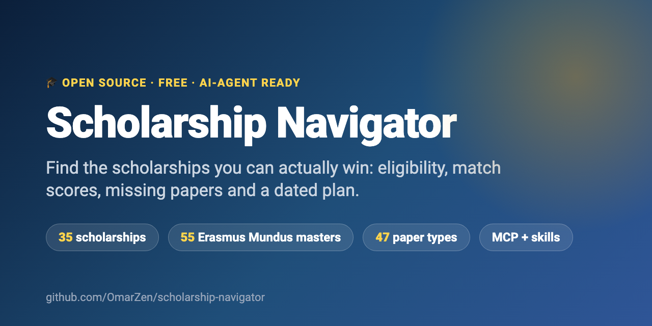 scholarship-navigator