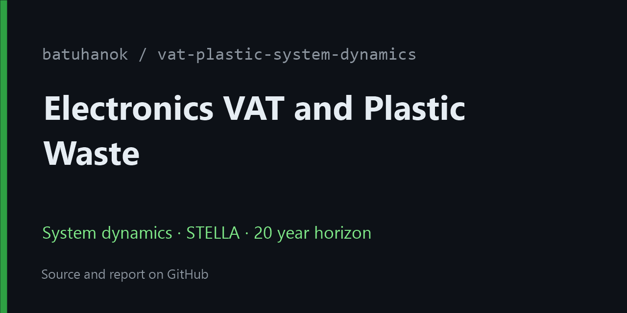 vat-plastic-system-dynamics