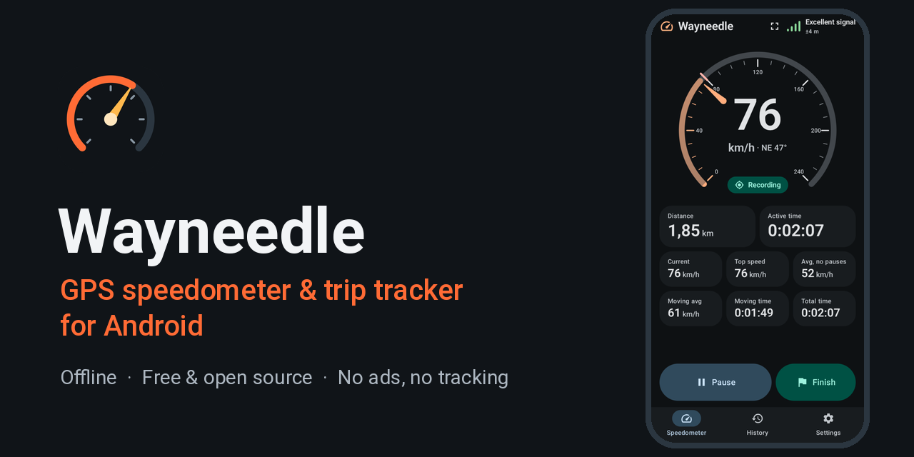 Wayneedle