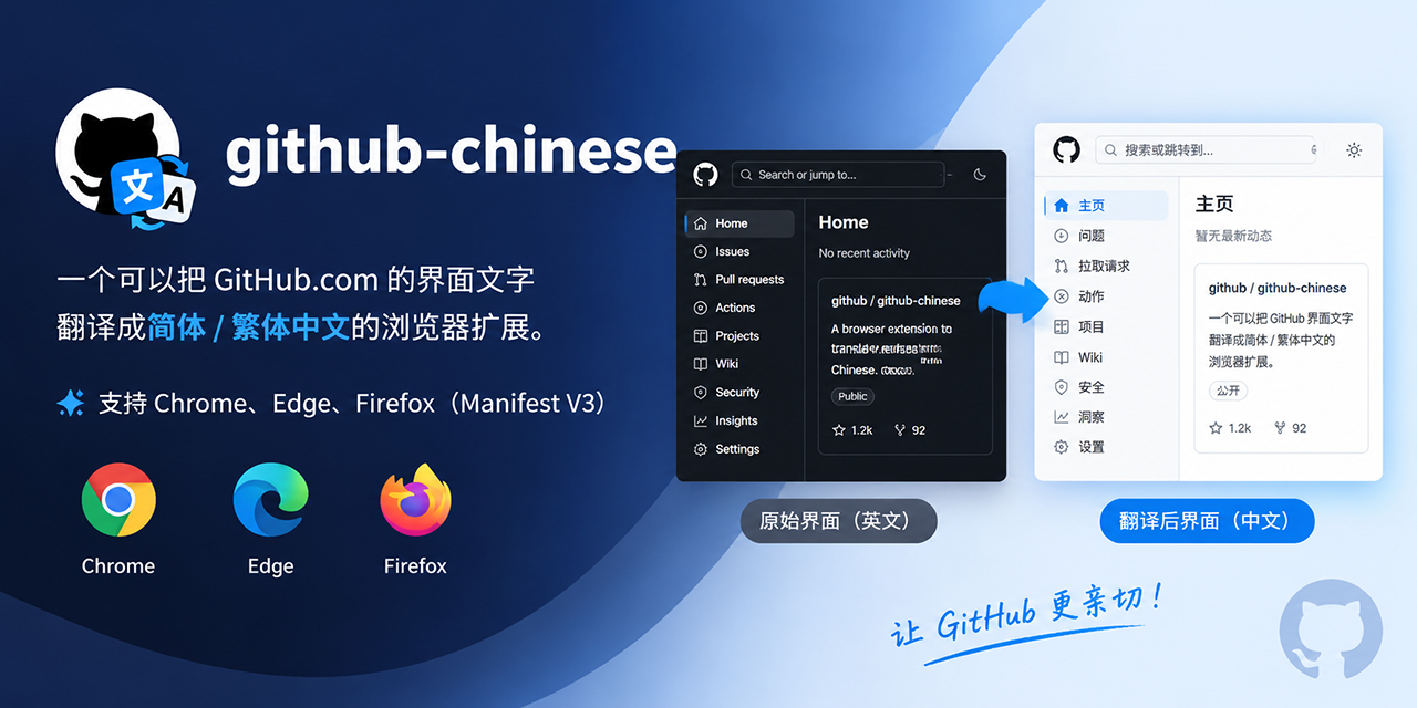 All Workflow Runs · GitHub