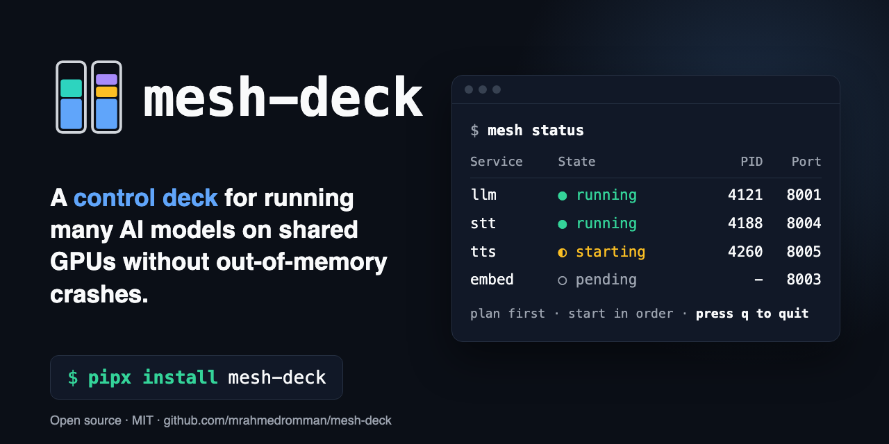 mesh-deck
