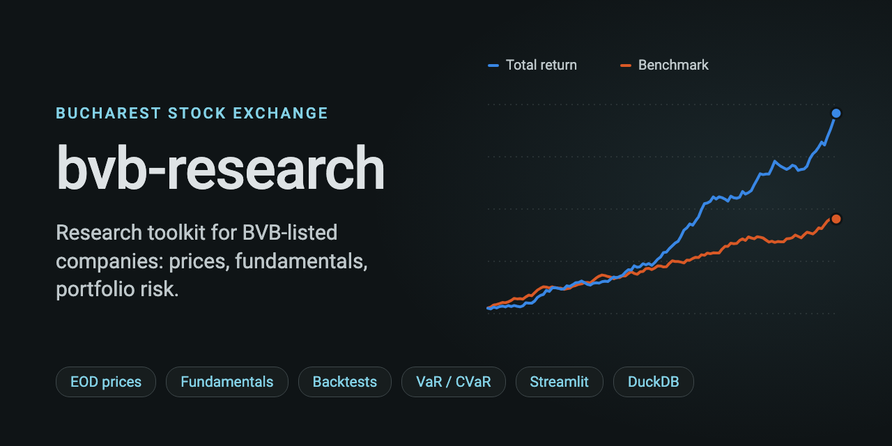 bvb-research